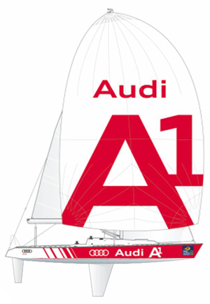 Audi Sponsorship